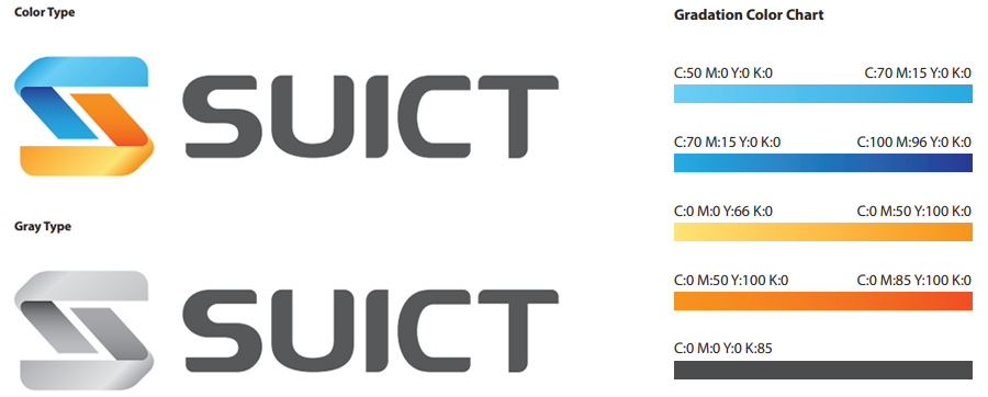 suict signification